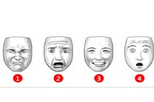 Trắc nghiệm: Đoán tính cách qua khuôn mặt bạn thấy khó chịu nhất