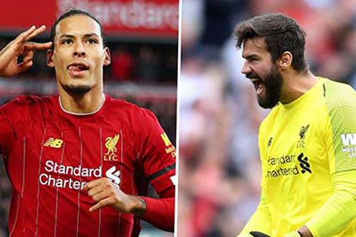 Alisson quan trọng hơn Van Dijk ở Premier League