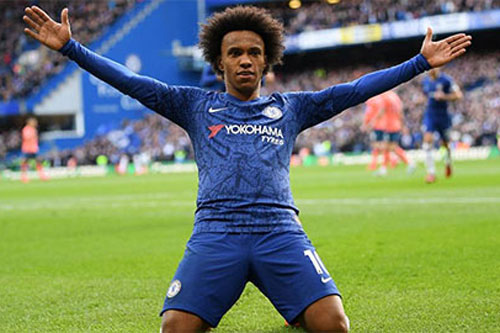 M.U âm thầm liên hệ với Willian