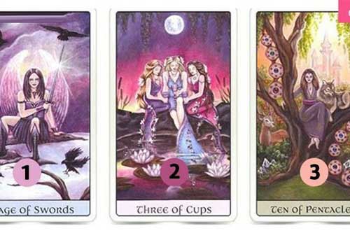 Trắc nghiệm: Bạn cần 'đoạn tuyệt' điều gì ngay lập tức?