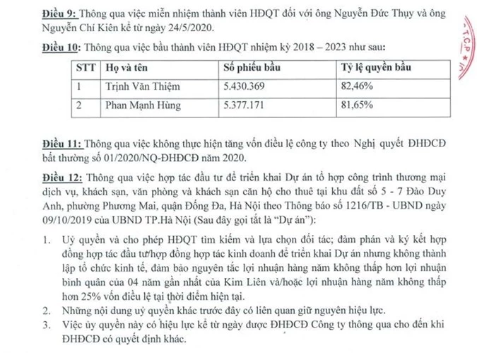 Một thời đình đám, Bầu Thụy bất ngờ rút khỏi đất vàng Hà Nội