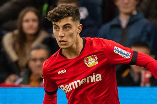 3. Kai Havertz (Bayer Leverkusen - Bến đỗ mới: Chelsea, Arsenal, Man City MU, Real Madrid, Barca).