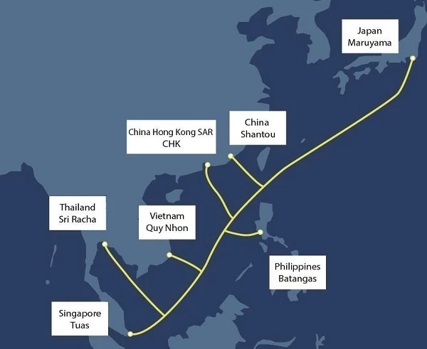 ADC là dự án cáp quảng biển thứ năm do Viettel đầu tư trong những năm vừa qua bên cạnh các tuyến cáp quang biển: AAE-1 (Trạm cập bờ đặt tại Vũng Tàu), TGN-IA (Trạm cập bờ đặt tại Vũng Tàu), APG (Trạm cập bờ đặt tại Đà Nẵng) và AAG (Trạm cập bờ đặt tại Vũng Tàu).