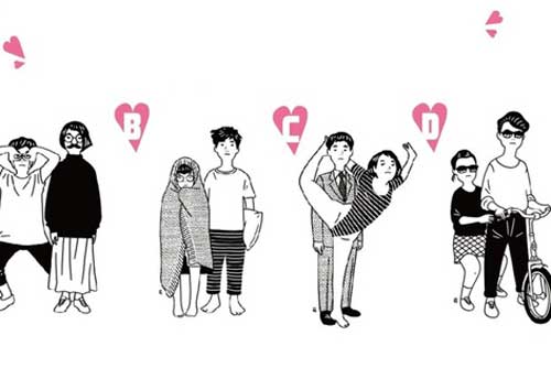 Trắc nghiệm: Khả năng trời phú của bạn là gì?