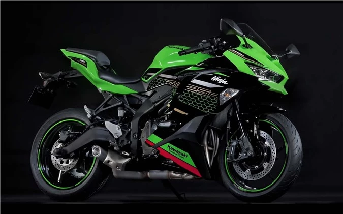 Kawasaki ZX-25R 2020.