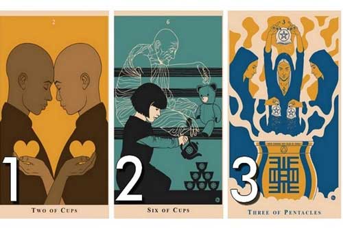 Trắc nghiệm: Lời khuyên cho tuần mới của bạn