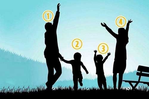 Trắc nghiệm: Bạn nhạy cảm ở mức độ nào?