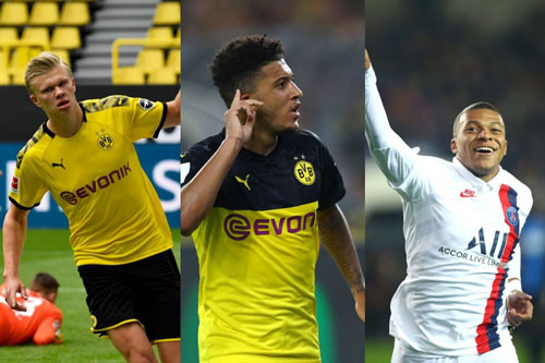 Top 10 cầu thủ trẻ hưởng lương cao nhất thế giới hiện nay: Haaland bét bảng