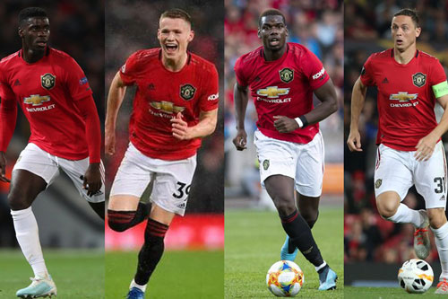 Tiết lộ: Ai là cầu thủ khỏe nhất trong đội hình MU?