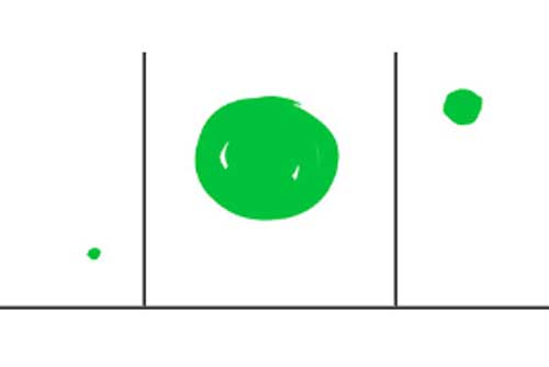 Trắc nghiệm: Chấm xanh tiết lộ mức độ ghen tỵ của bạn