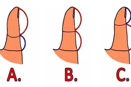 Trắc nghiệm: Ngón tay cái hé lộ quan điểm của bạn về tình yêu