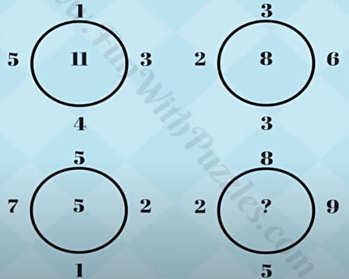 Ảnh: Fun with puzzles. Ảnh: Fun with puzzles.