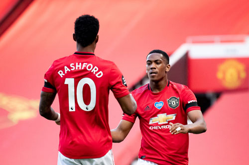 Cập nhật danh sách Vua phá lưới Premier League 2019-2020