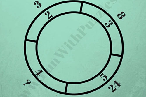 Ảnh: Fun with puzzles. Ảnh: Fun with puzzles.