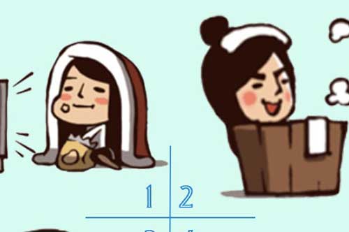 Trắc nghiệm: Chỉ số hòa đồng trong tập thể của bạn là bao nhiêu?