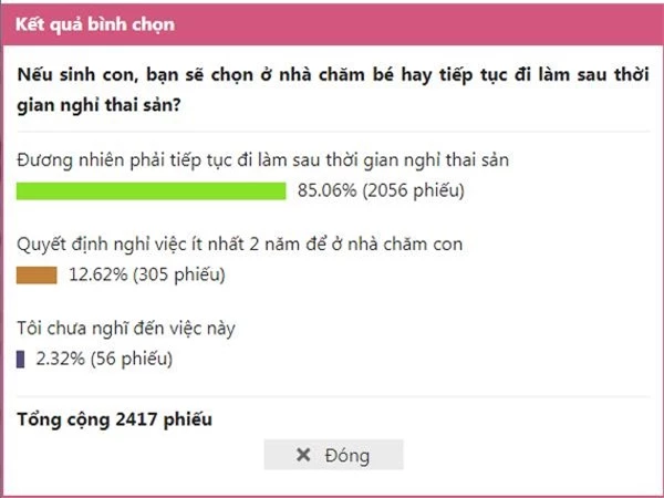 Mẹ ở nhà chăm con: “Phải nói là phát dại chứ không sung sướng gì” - 2