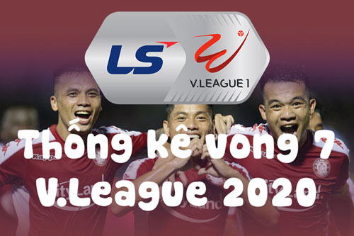 Số liệu thống kê Vòng 7 V.League 2020