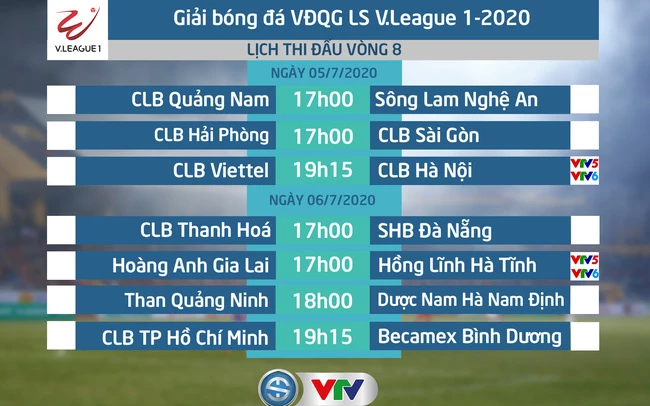 Lịch thi đấu và trực tiếp vòng 8 V.League 2020