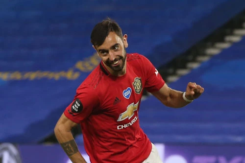 =4. Bruno Fernandes (giá trị chuyển nhượng: 43,2 triệu bảng).