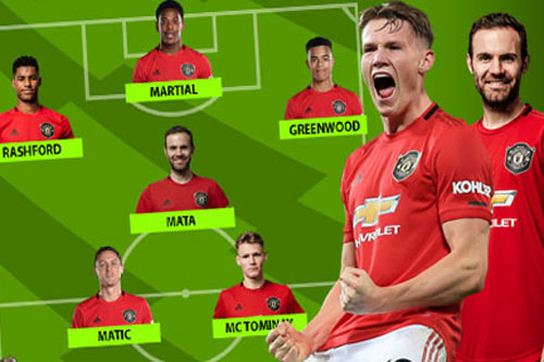 Đội hình M.U ra sao ở trận gặp Bournemouth khi vắng cả Pogba và Bruno?