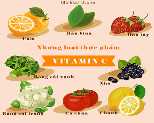 Không muốn bị rạn da, bà bầu hãy ăn ngay những thực phẩm này!