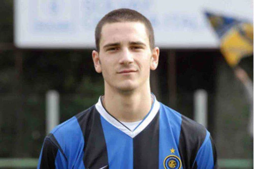 Trung vệ: Leonardo Bonucci (Inter Milan bán cho Genoa, 2009).