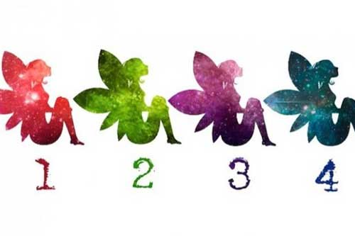 Trắc nghiệm: Điều gì khiến bạn trở nên đặc biệt?