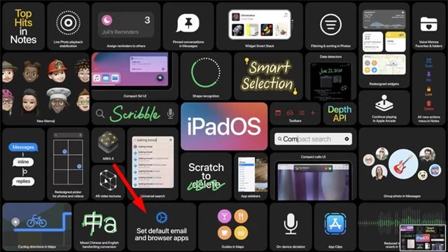 iOS 14 cho phép thay trình duyệt khác Safari làm mặc định - Ảnh 1.