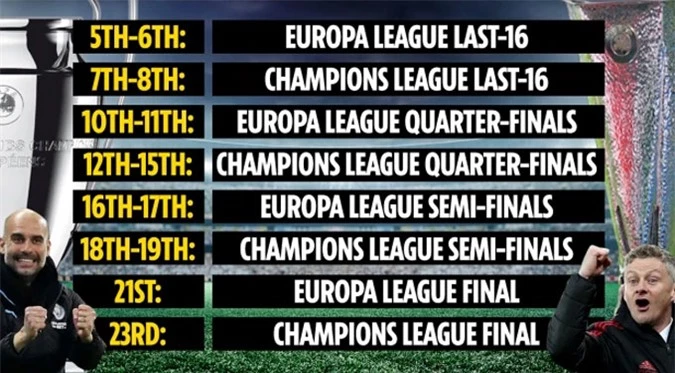 Lịch thi đấu của Champions League và Europa League được xác định