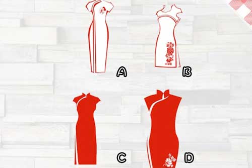 Trắc nghiệm: Tài năng của bạn là gì?