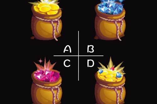 Trắc nghiệm: Bạn có phải là người dẻo miệng, khéo léo trong giao tiếp?