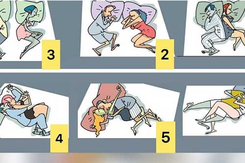 Trắc nghiệm: Mối quan hệ của bạn có đáng 'báo động'?