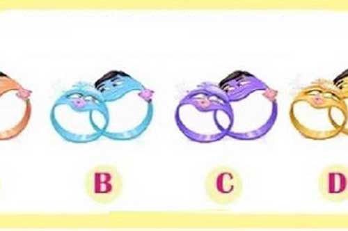 Trắc nghiệm: Bạn có phải người 'vì yêu mà bất chấp tất cả'?