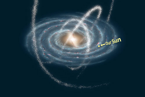 250 "kẻ xâm lược "từ thiên hà khác đang bay qua gần Trái Đất