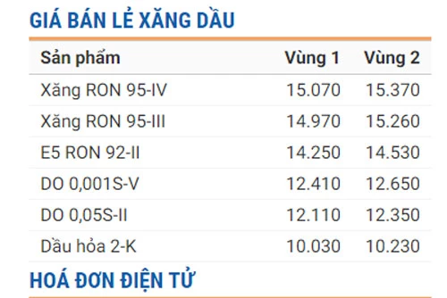 Ảnh: Petrolimex.com.vn.