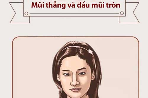 6 nét quý tướng của phụ nữ lộ rõ trên mặt, thần Tài "hộ mệnh" trọn đời phú quý