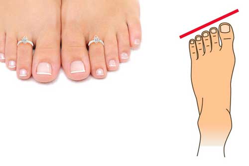 Xòe lòng bàn chân ra 3 giây, ai có tướng "quý hiếm" này cả đời dễ "đi trên nhung lụa"