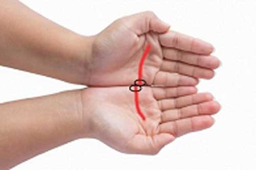 Đặt hai bàn tay cạnh nhau có thể biết chuyện tình duyên thăng hoa hay cả đời lận đận, khó gả chồng