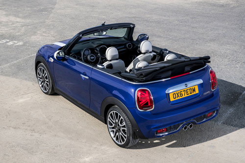 Bảng giá xe MINI tháng 7/2020