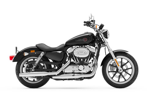 Bảng giá xe Harley-Davidson tháng 7/2020: Thấp nhất 356 triệu đồng