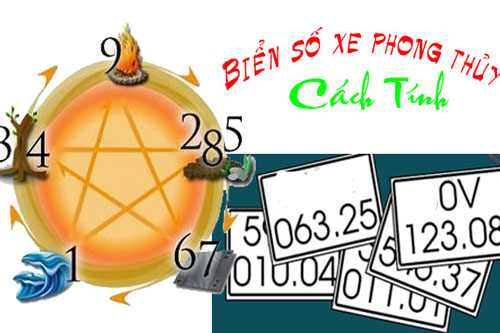 Biển số xe hợp tuổi hợp mệnh, ai sở hữu được có thể tiền vàng ngập két: Bạn đã có chưa?