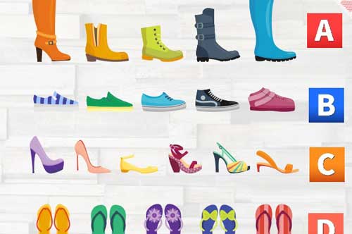 Trắc nghiệm: Phán đoán 'chuẩn khỏi chỉnh' về vận tình duyên của bạn