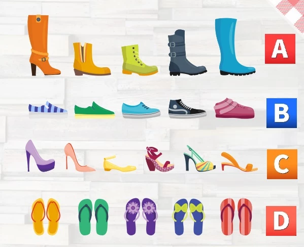 Bạn chọn nhóm giày dép nào?