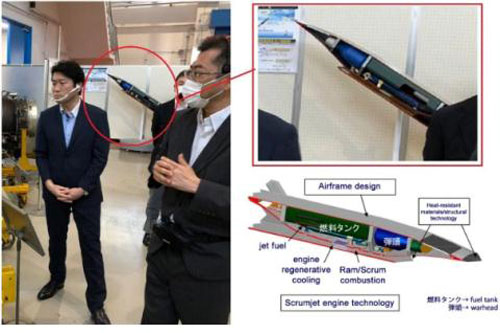 Nhật Bản sánh ngang Mỹ khi F-3 mang tên lửa siêu thanh