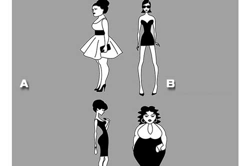 Trắc nghiệm: Tình hình tài chính gần đây của bạn sẽ ra sao?