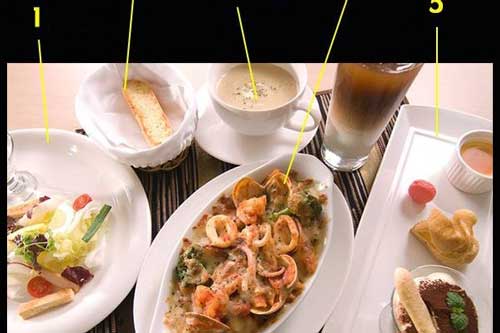 Trắc nghiệm: Điều kiện tiên quyết để bạn 'rung động' trước ai đó là gì?