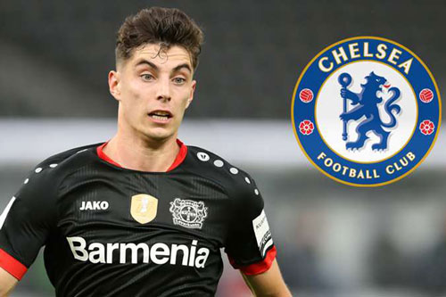 Chuyển nhượng: Chelsea đạt thỏa thuận cá nhân với Kai Havertz, 'chốt giá' thấp hơn dự kiến
