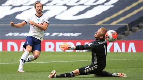 'Cơn cuồng phong' Harry Kane đã trở lại