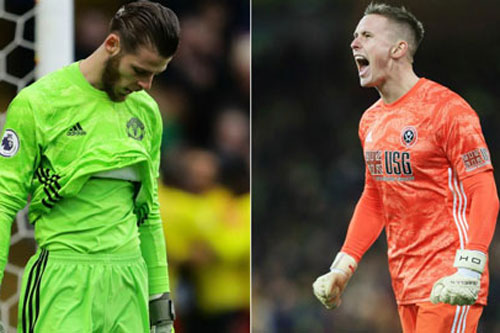 M.U phải lựa chọn De Gea hay Henderson 'ngon hơn'