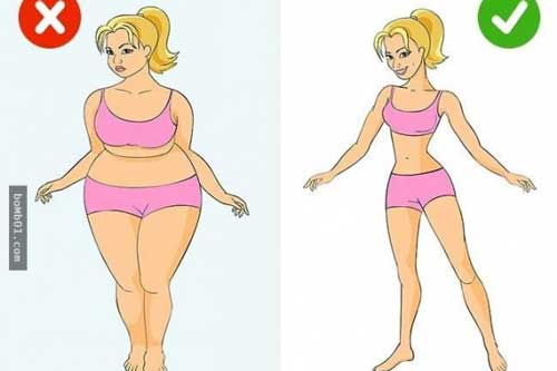 12 lỗi thường gặp khi tập thể dục khiến tập tành chăm chỉ, ăn rau chị em cũng không giảm nổi cân